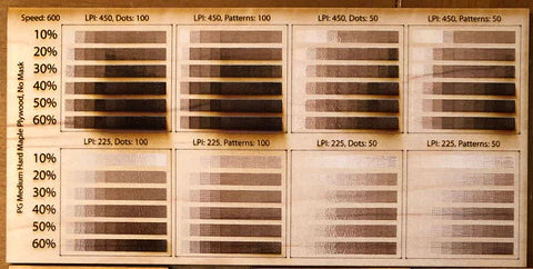 A savoir : l'importance de tester la vitesse et la puissance avant d'utiliser un graveur laser