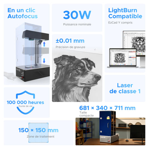 Omtech lasercutter
