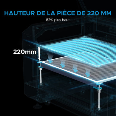 150W Graveur et découpeur laser CO2 avec 1600x1000mm Zone de Travail, Autofocus |  Pronto 75