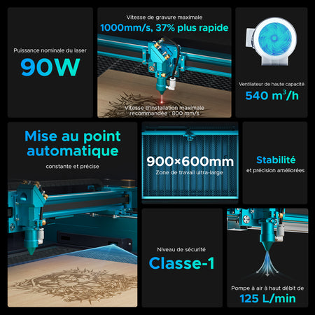90W Graveur et découpeur laser CO2 avec 600x900mm Zone de Travail, Autofocus |  Pronto 40