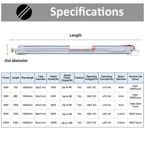 CO2 Laser Tube 50W CO2 Laser Tube Graveur laser et decoupe lasert