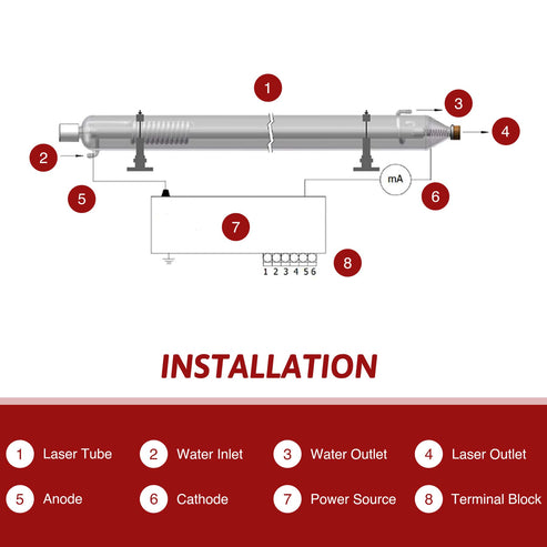 70W Tube Laser