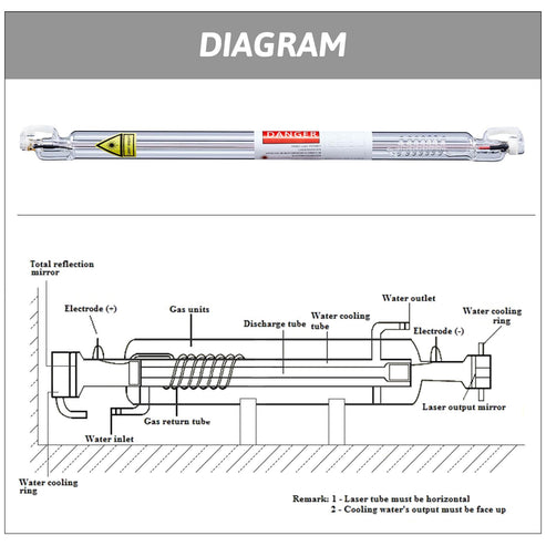 50W CO2 Laser Tube for Laser Engraver Cutting Machine Picture